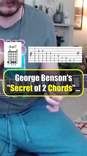 Learn Guitar with Peter Farrell's Amazing System