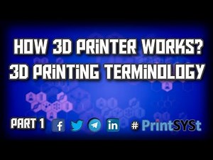 How Do 3D Printers Work? 3D Printing Terminology Part 1 | 3D Printing Dictionary