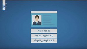 REPORT: What is the National ID?