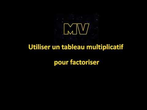 Distributivite #3 - Factoriser une expression littérale (niveau 1)