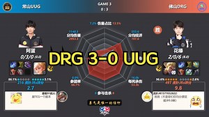 佛山DRG 3-0 常山UUG 赛后数据雷达图+虎扑现状 | KPL夏季赛