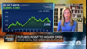 Here's why SVB, First Citizens deal is very good news: Hightower Advisor's Stephanie Link