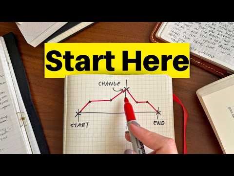 How to Map Your Goals on Paper