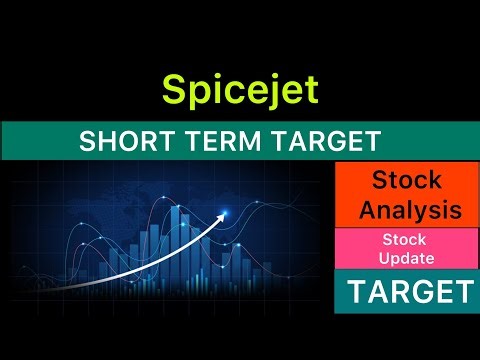 SPICEJET LTD SHARE TARGET ANALYSIS 🔵 SPICEJET LATEST NEWS | SPICEJET NEWS | SPICEJET 17-12-25