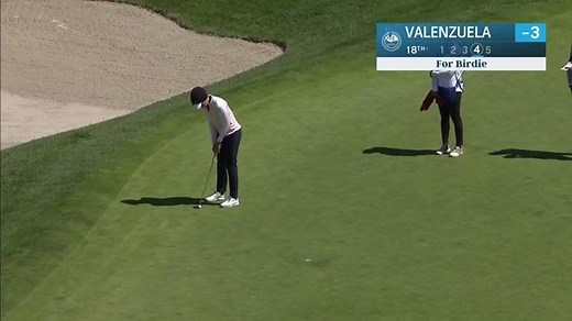 | Videos | LPGA | Ladies Professional Golf Association