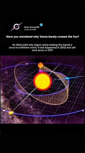 very rare 🤯#animation #universe #nasa