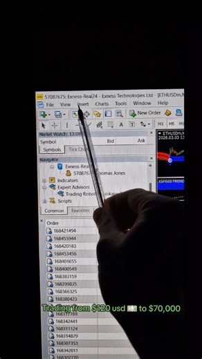 Trading Results from $120 USD to $70,000 💸 #shorts #shortsvideo #trading #crypto