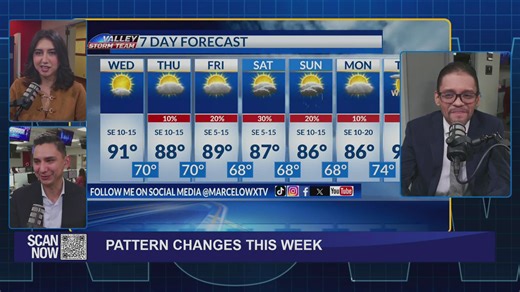 Patterns changes and slight chance for rain this week