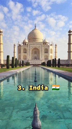 Top 10 Biggest Countries in The world by area 2026