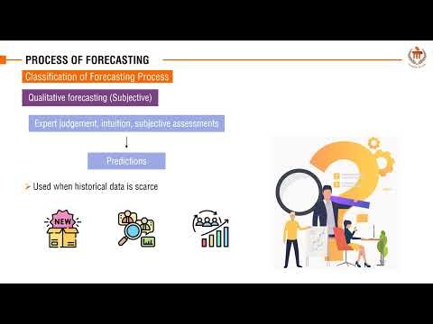 Process of Forecasting | Productions and Operations Management
