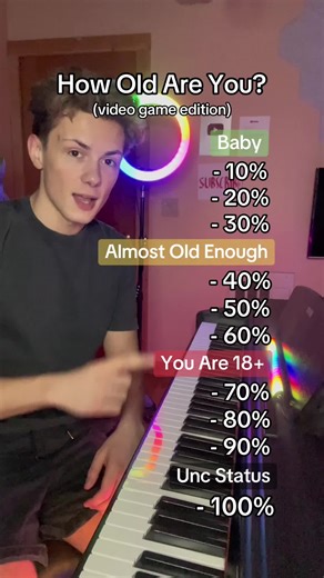 How Old Are You? (video game edition) | video game
