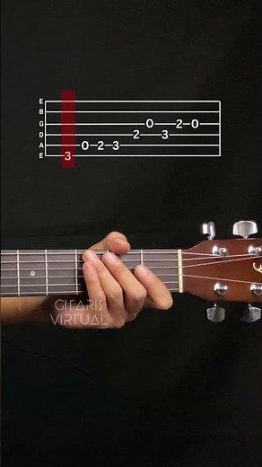 Ritchie Valens - La Bamba (intro) | #guitartabs