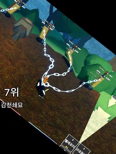 제없알 스킬 랭킹 (제 기준)(출처: 천수창, 피어라이즈 - @뽀TV게임채널, 흡풍월참, 벚화섬 - @KimDongHee)