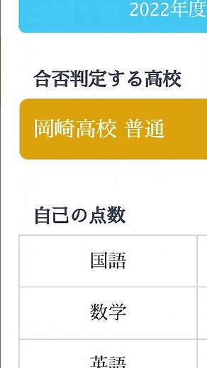 【愛知の公立高校入試】岡崎高校は内申30で受かるのか！？【内申点・当日点・合格点を知ろう】