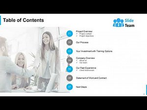 Corporate Leadership Training Proposal Powerpoint Presentation Slides