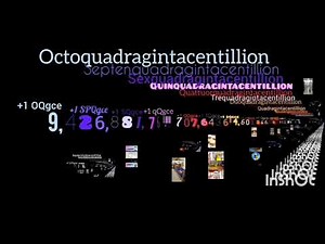 Numbers 1 to Novemquadragintacentillion (149/200) Ducentillion with sound