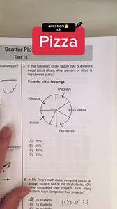 17K views · 269 reactions | Estimation ℹ️ #reels #fyp #math...