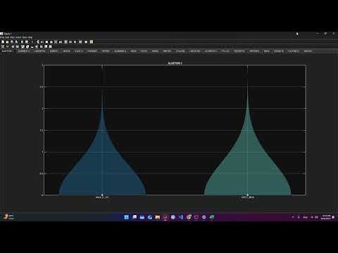 Single-cell RNA sequencing training set - 01 training hands on gene expression