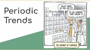 Periodic Trends Lesson Bundle (Notes Worksheet)