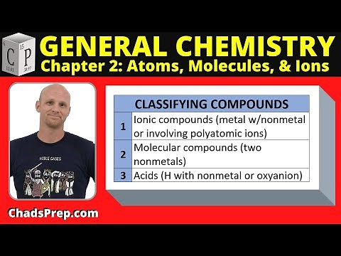 2.2 Classifying Compounds