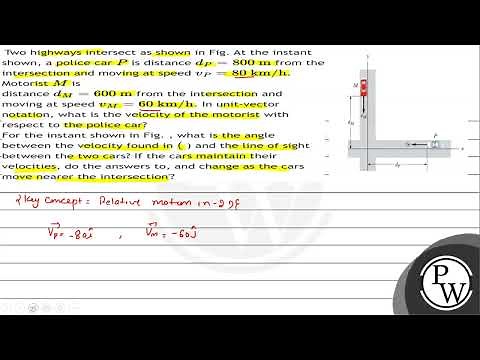 Two highways intersect as shown in Fig. At the instant shown, a police car \\( P \\) is distance \\...
