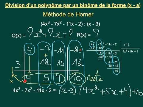 3.8 Horner's method division by x - a