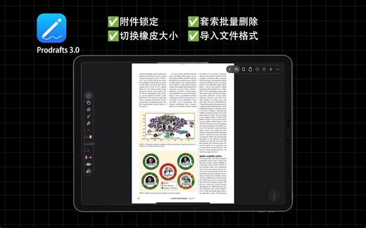 Prodrafts日常使用小技巧