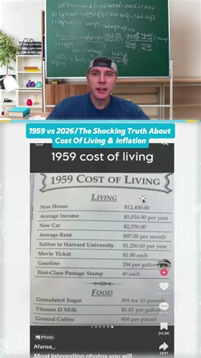 Cost of living 1959–2023: income and price changes