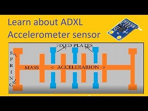 How Accelerometer Sensor Works | ADXL 335 Sensor