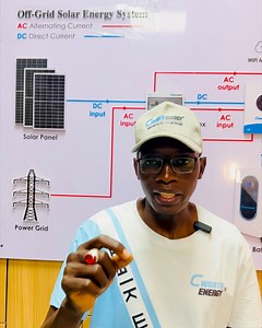 Mono Vs Poly Solar Panels | Yusuf Ali Muhammad