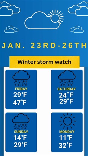 Ice storm prep looks different for everyone ❄️🧊 From retail workers hustling to keep shelves stocked to a local tree cutter sharing safety tips before the ice hits—here’s how our community have been getting ready for what’s headed south while remembering the devastating ice storm of 2000. Feature By: Violeta Pina and Abby Siefert | Texas High TigerVision