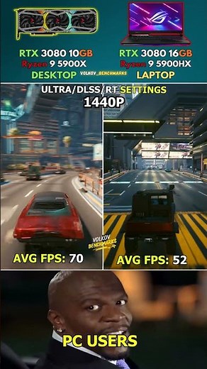 RTX 3080 Laptop vs RTX 3080 Desktop - SAME GPU, HUGE FPS GAP?
