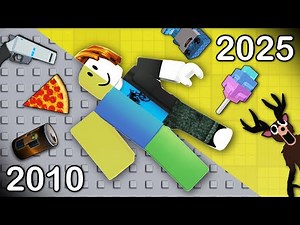Khám Phá Roblox Qua TỪNG NĂM