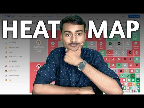 Nifty-50 Heat Map Kaise Dekhe? | Beginner Friendly Guide | Nifty 50 Heat Map Explained for Beginners