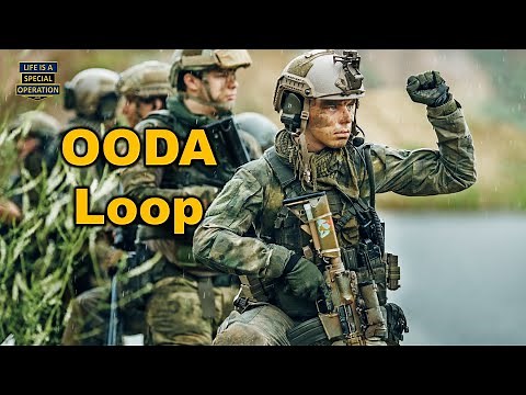 What is the Military OODA Loop?