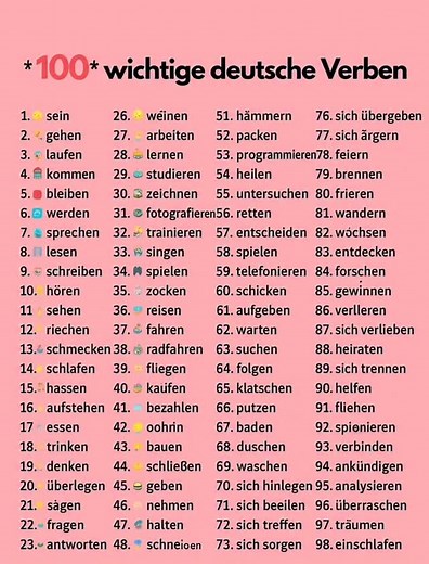 6.3K views · 881 reactions | ✨ Want to boost your German fast? Here...