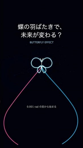 蝶の羽ばたきで、未来が変わる？｜バタフライ効果の正体