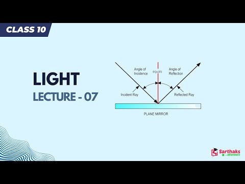 Light – Reflection and Refraction L7 | NCERT Class 10 Science