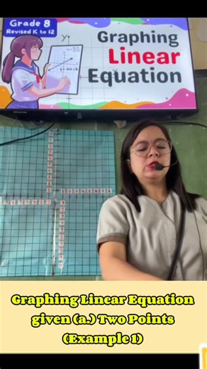 Graphing Linear Equation given (a) Two Points (Example 1) #mathematics #Math8 #mathtutor #mathlesson #maampagayon