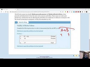 Logic and Proofs - Chapter 6 - How-to