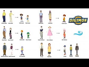 The Relationship Between Parents and Chosen Children in Digimon Adventure 1