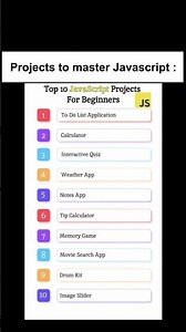 ⚡ The Projects That Actually Teach You JavaScript #javascript #jsprojects #learntocode #js