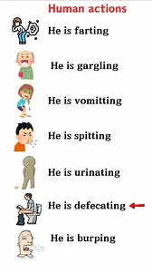 10K views · 75 reactions | Common Human Actions 1. Breathing Taking...