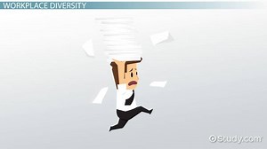 Issues Related to Diversity in Organizational Communication