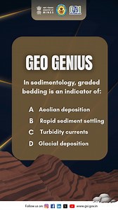 Can you read the story hidden in the layers? Graded bedding holds vital clues to sedimentary processes. Comment your answer below. #GeologicalSurveyofIndia #GeoGenius #Sedimentology #GeologyQuiz #GeoPedia | Geological Survey of India