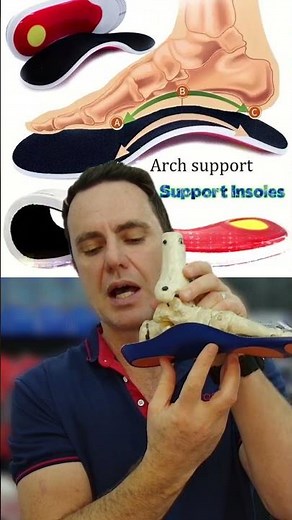 Unlock Foot Comfort: Why Podiatry Clinics Recommend Orthotic Insoles #FootHealth #Orthotics