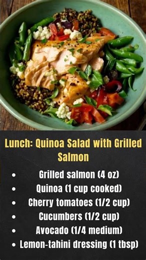 1600 Calorie Meal Plan for Weight Loss | 130g Protein, 3 Easy Meals