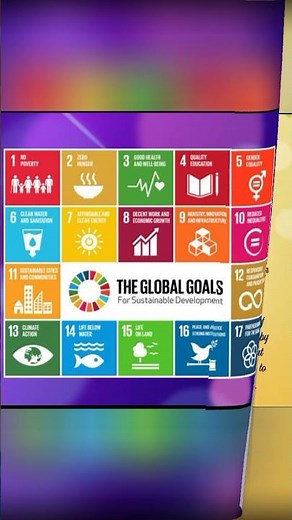 Sustainable development Goals ppt