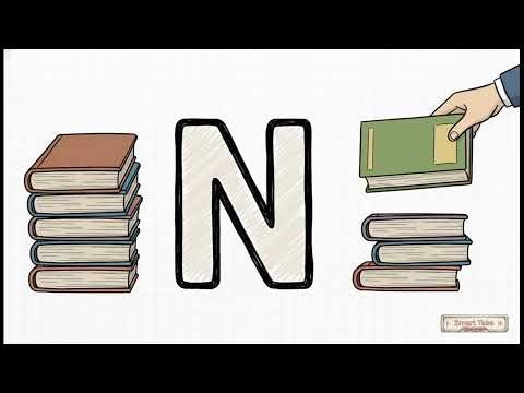 BCBR 2.1 - Formulating the Research Question: FINER & PICO