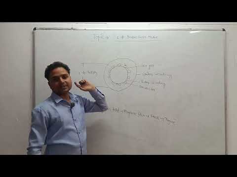 Single phase induction motor working principle